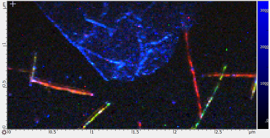 Carbon nanotubes nad graphene oxide carbon nanotubes TERS images HORIBA